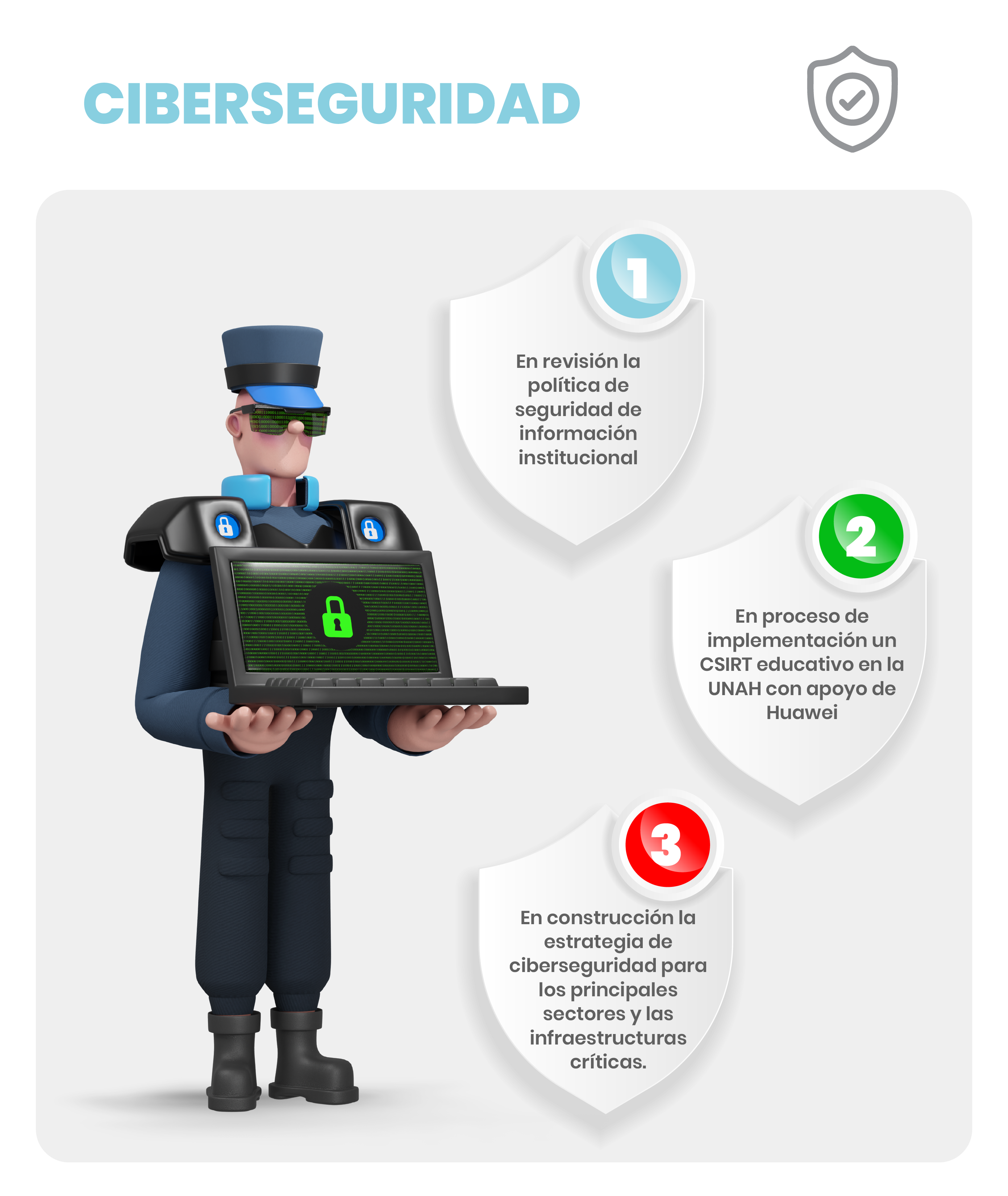 ciberseguridad